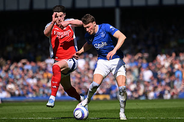 提升整体竞 提升整体竞